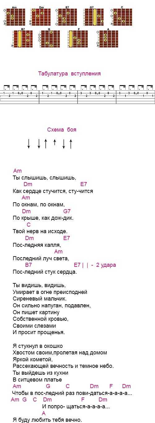 Бой на гитаре для начинающих — 12 видов боя с упражнениями, табами и видеоуроками