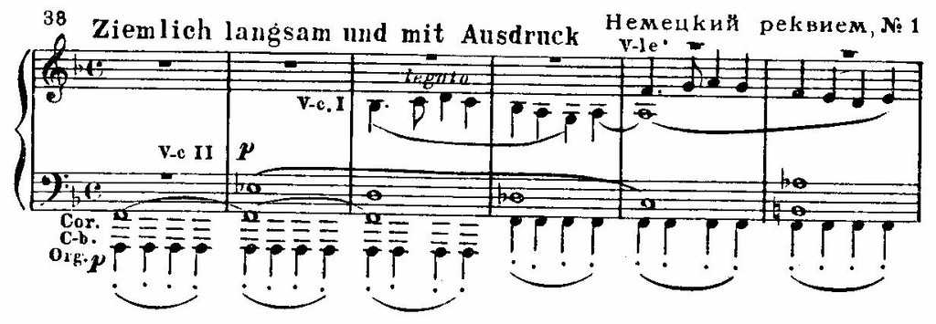 Ein deutsches requiem, op. 45 (johannes brahms) - choralwiki