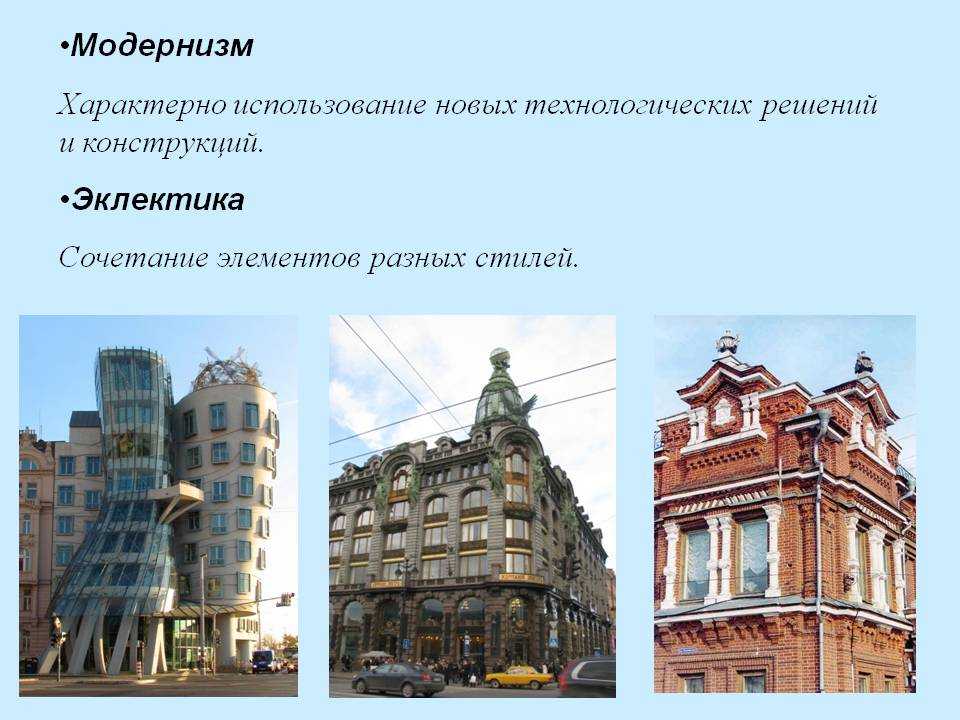 Модернизм в литературе 20 века - основные направления, яркие представители