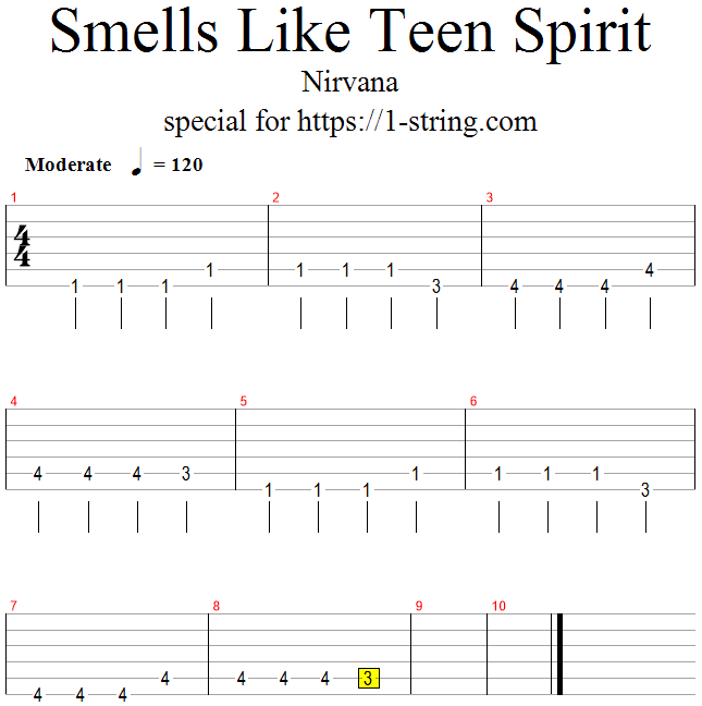 Master табы. Табы Нирвана smells like teen Spirit. Нирвана smells like teen Spirit табы на гитаре. Nirvana smells like teen Spirit на гитаре. Нирвана табы для гитары.