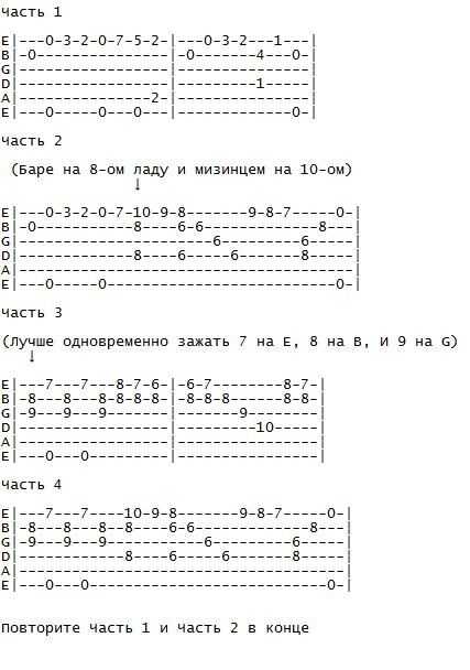 Обучение игре на гитаре. guitar pro. табулатуры. скачать табулатуры обучения игре на гитаре для guitar pro бесплатно и без регистрации