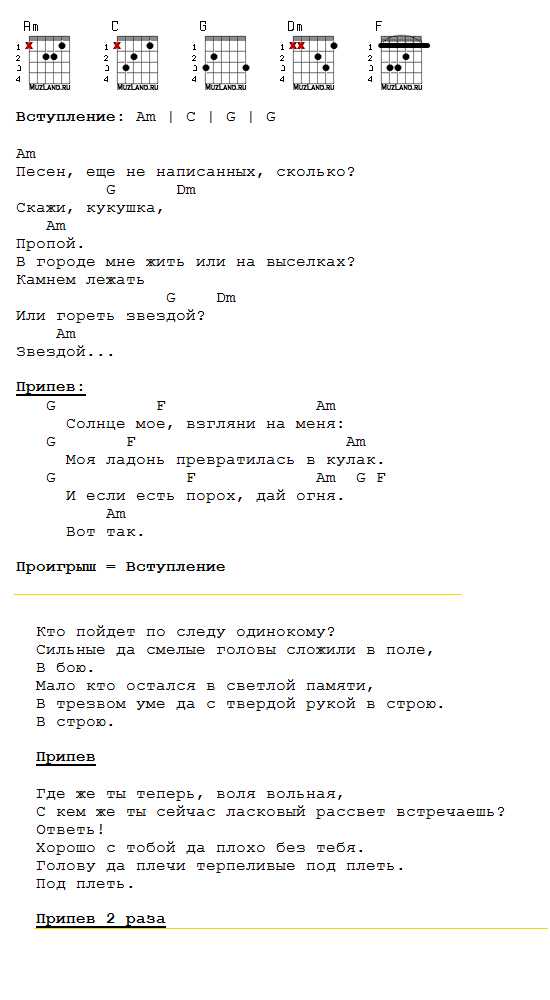 Аккорды на гитаре для начинающих 6 струн картинки и объяснение пачка сигарет цой