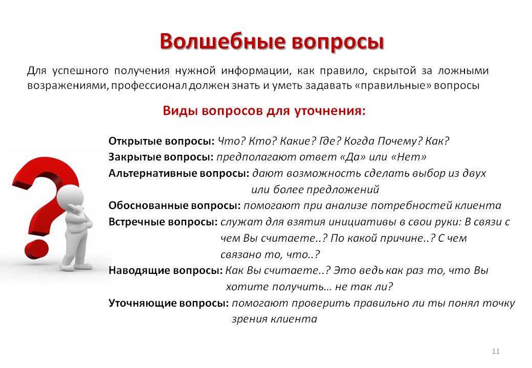 Ответ на вопрос помощь нужна. Как правильно задавать вопросы. Правильный вопрос. Правильные вопросы клиенту. Вопросы которые задает клиент.