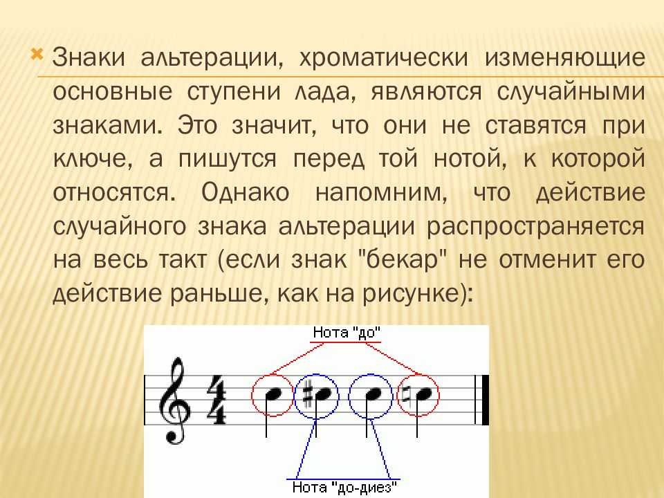 Лад звука. Виды альтерации в Музыке. Знаки альтерации при Ключе. Хроматические и вспомогательные звуки. Хроматические проходящие и вспомогательные звуки.