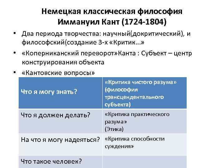 Новое время немецкая классическая философия. Немецкая классическая философия. Немецкая классическая философия Иммануил кант. Иммануил кант философские взгляды. Немецкая классическая философия представители таблица.