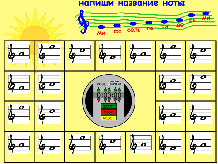 Распознавание нот. Карточки для изучения нот. Карточки с нотами. Музыкальные карточки с нотами. Нотные карточки для детей.