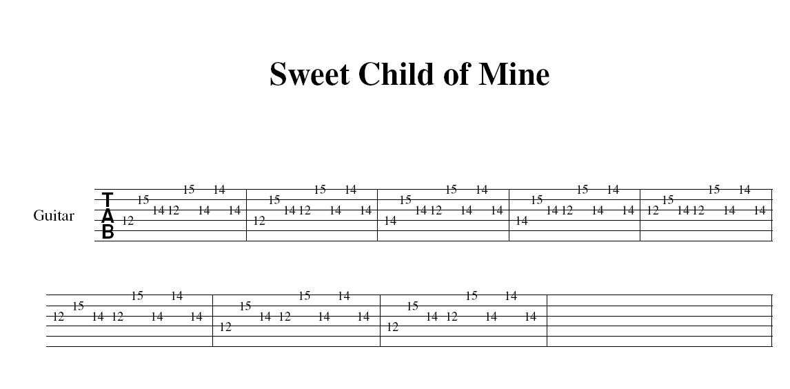 Табулатуры guitar pro. советская музыка