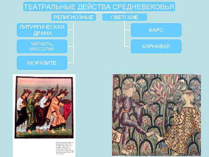 Что такое паралитургическая музыка, какой она бывает и как танцевали средневековые монахи — нож