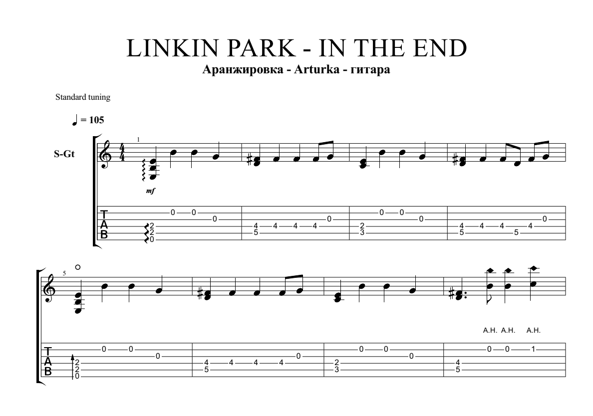 Linkin park guitar