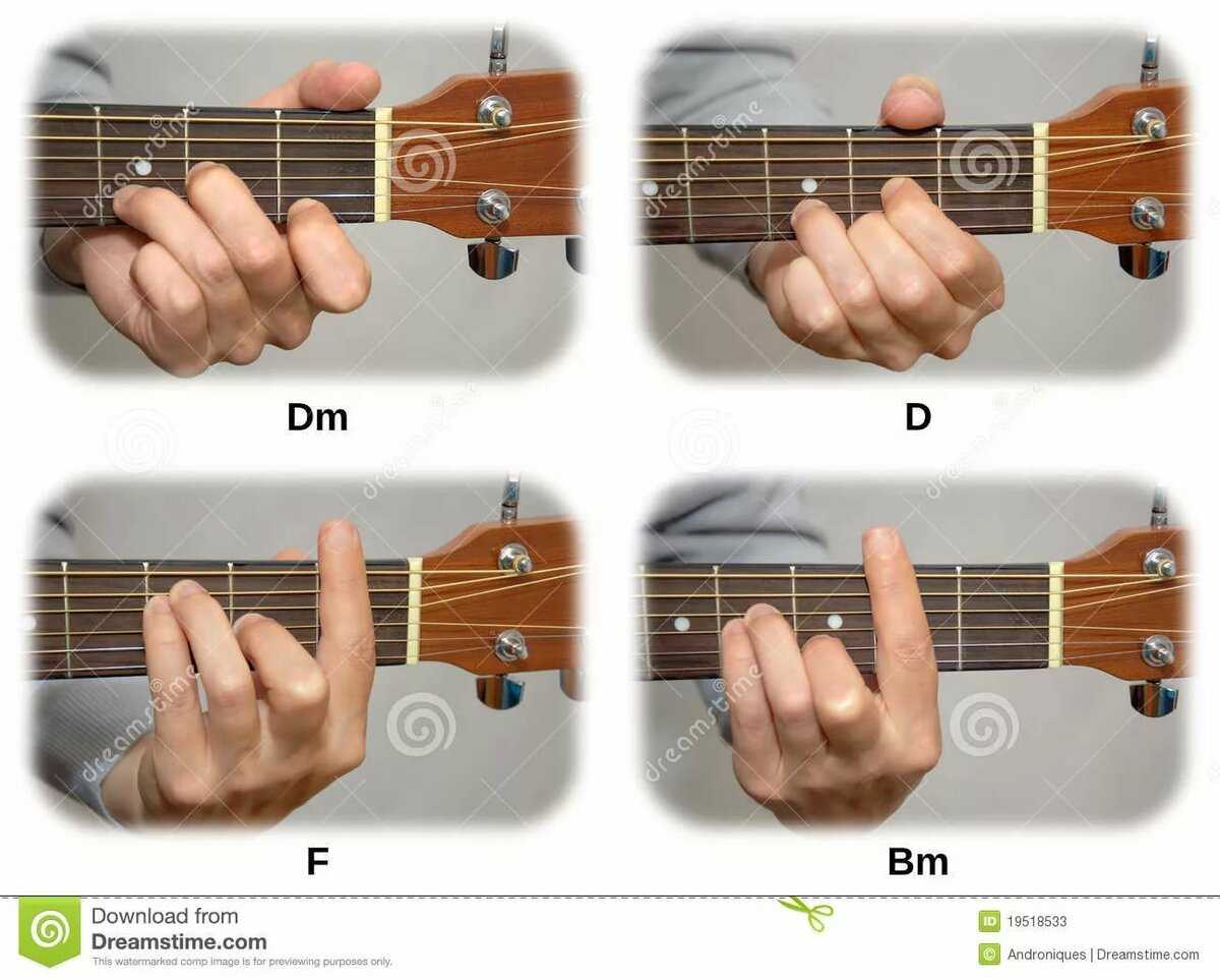 Аккорды для гитары