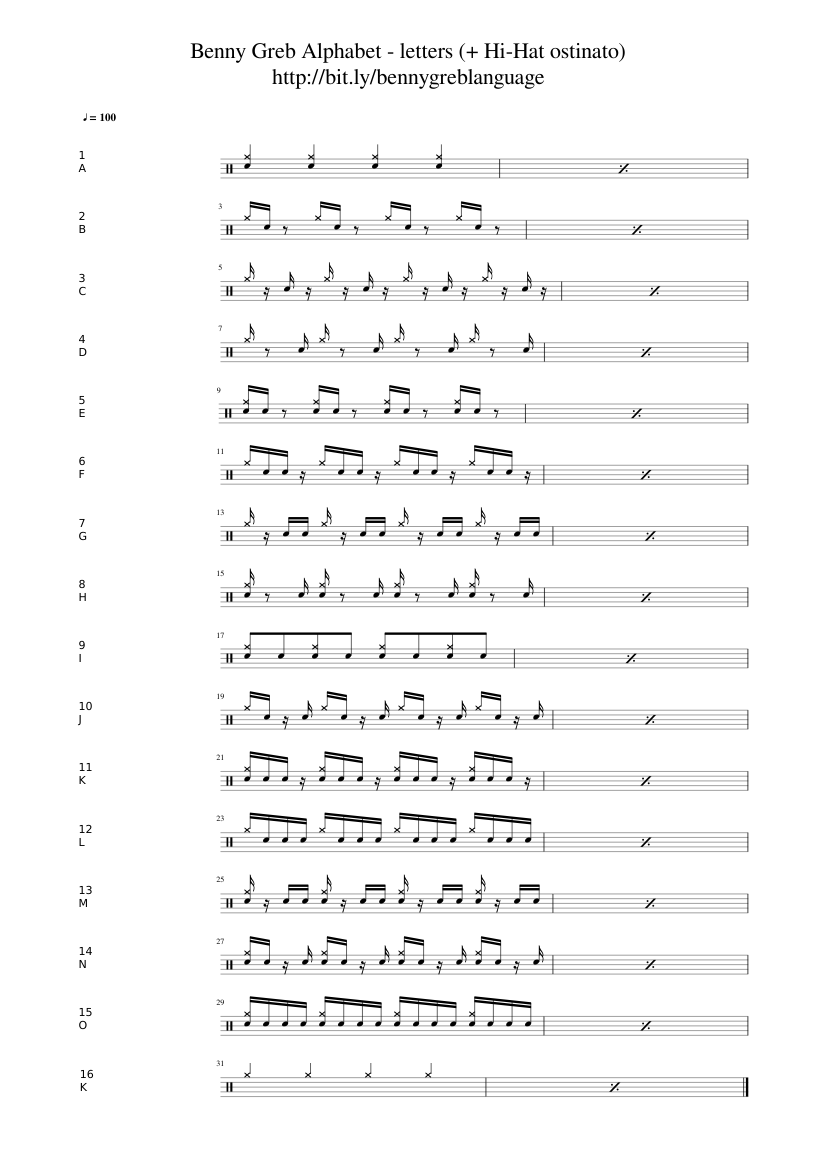 The language of drumming – benny greb