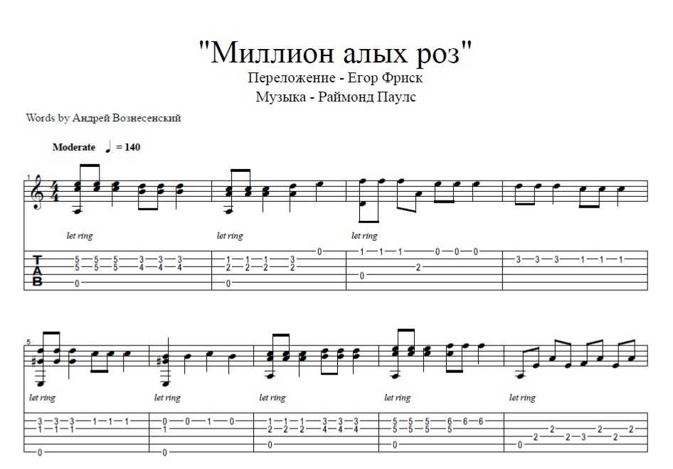 Простые песни (мелодии) на гитаре на одной струне для начинающих