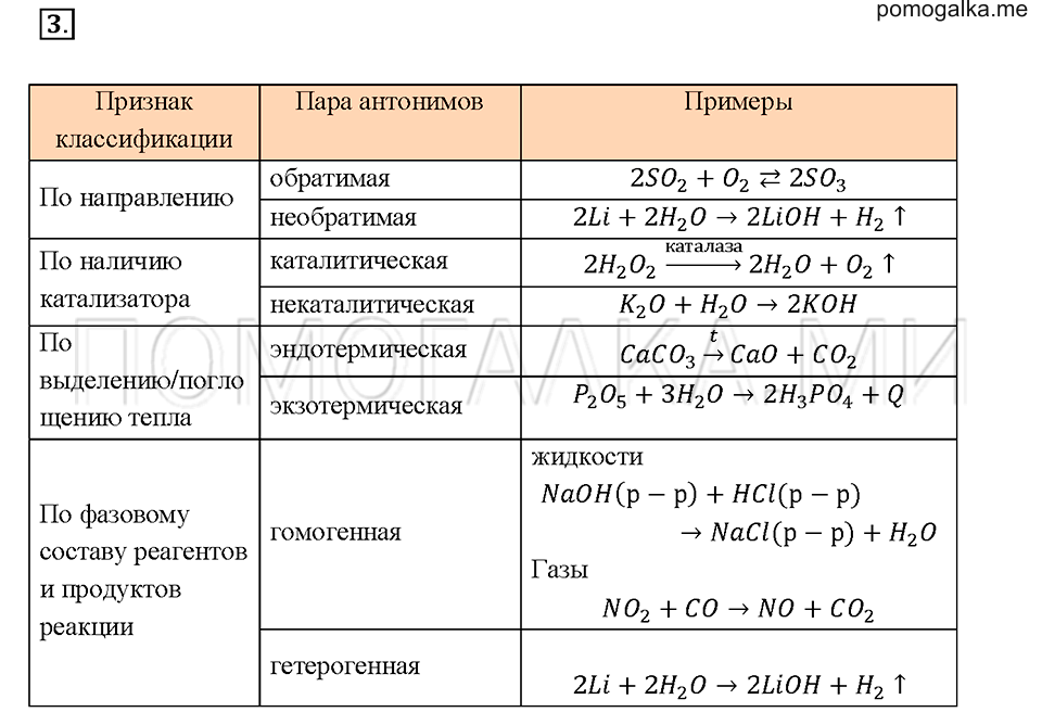 Фонизм i - phonism i - wikipedia