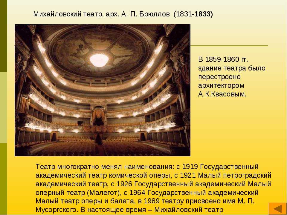 Михайловский театр санкт петербург схема зала