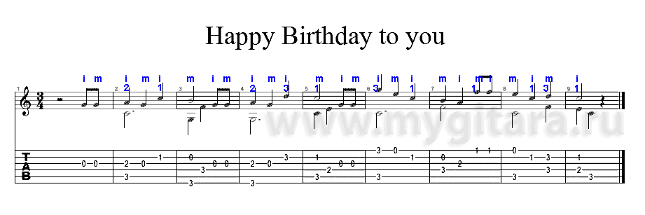 Песня с днем рождения на гитаре аккорды. Happy Birthday to you Ноты для гитары. С днём рождения Ноты для гитары. С днём рождения табы для гитары. Happy Birthday табы для гитары.