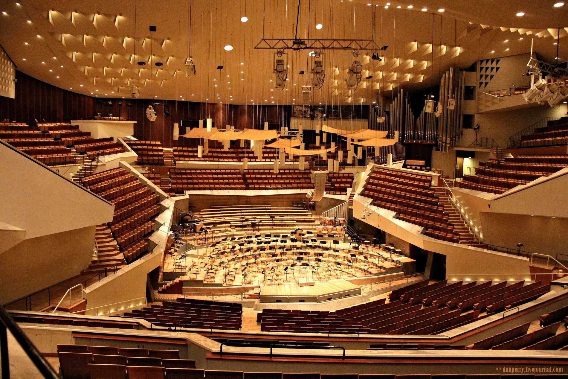 Берлинский филармонический оркестр (berliner philharmoniker) | belcanto.ru