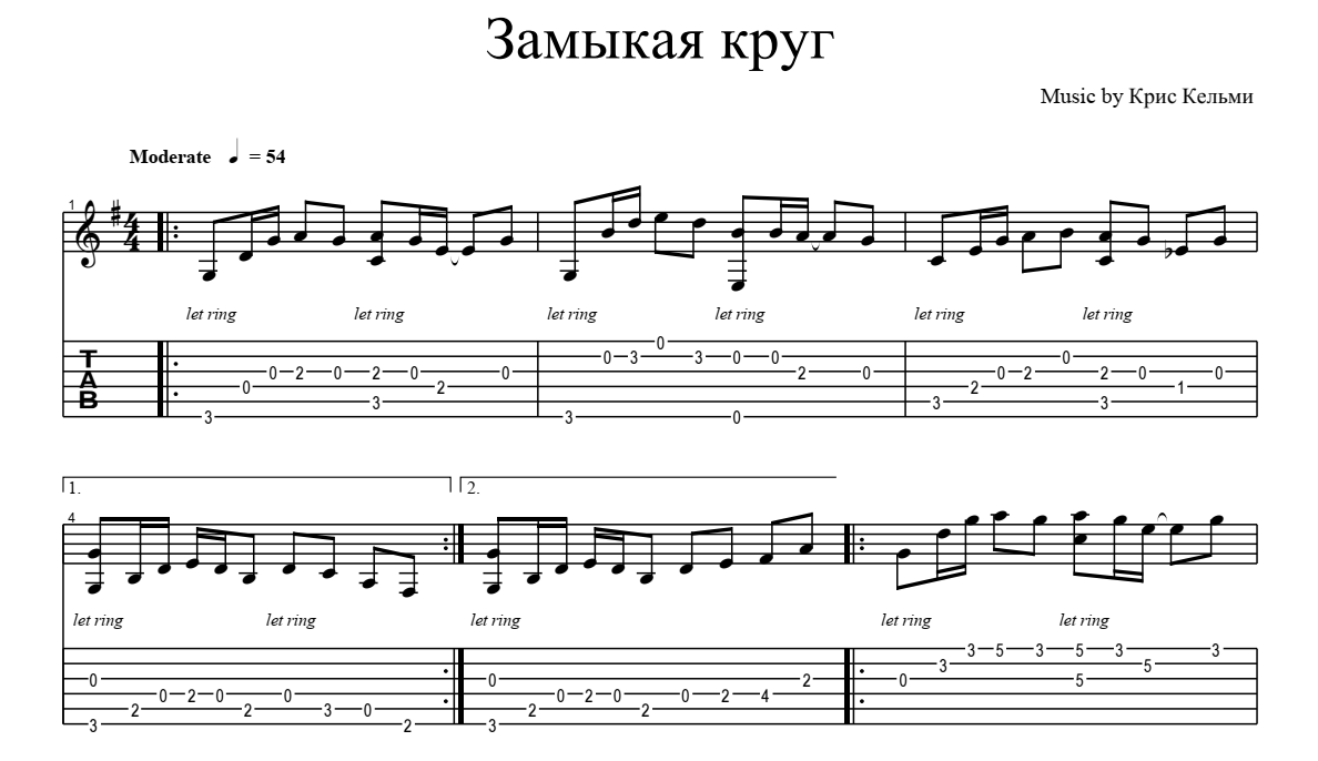 Как играть перебором на гитаре: особенности техники