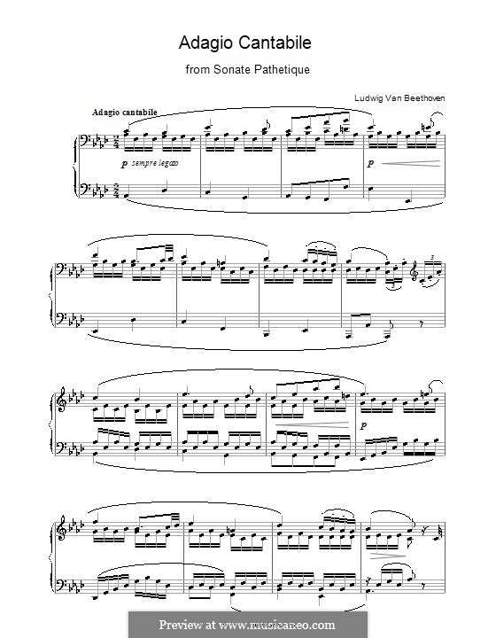 Каталог нот для фортепиано