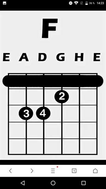 Каким аккордом можно заменить f. Аккорд f на гитаре схема. Аккорд f на гитаре 6 струн. Аккорд f БАРРЭ. Аккорд f на гитаре без баре.