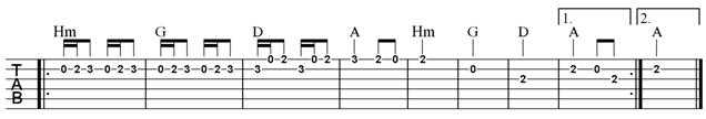 Наруто на гитаре на одной струне Мелодия вступления из опенинга Naruto Shippuden - Blue Bird Простые табы для начинающих на 1 струне