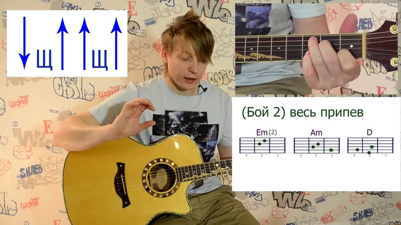 Гитара с нуля первый урок