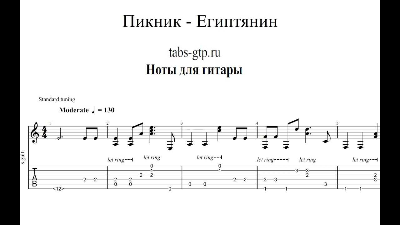 Как играть аккорды на гитаре - шпаргалка для начинающих | strunki.ru | дзен
