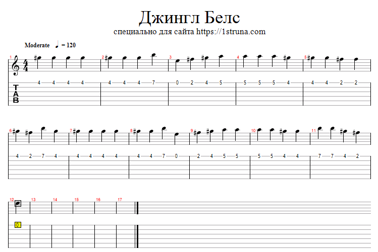 Все идет по плану на гитаре табы