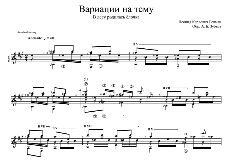 Песни на гитаре для начинающих: легкие мелодии на одной струне