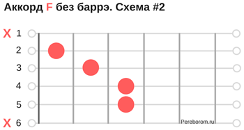 Каким аккордом можно заменить f. Аккорд f на гитаре 6 струн. Как заменить Аккорд ф. Как заменить Аккорд f. Аккорд f без БАРРЭ на гитаре.