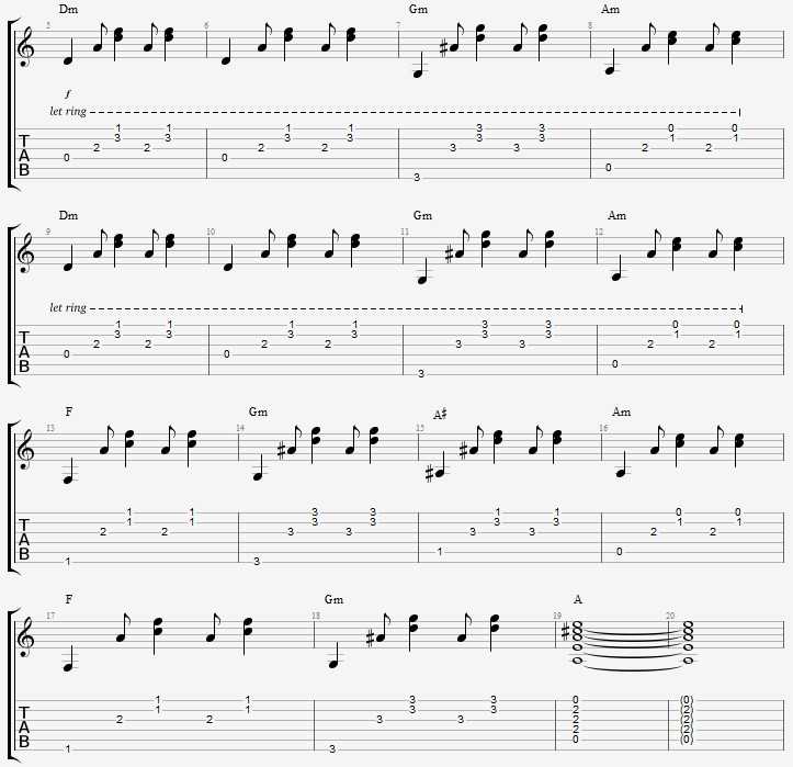 Изучаем бои, аккорды и перебор для укулеле