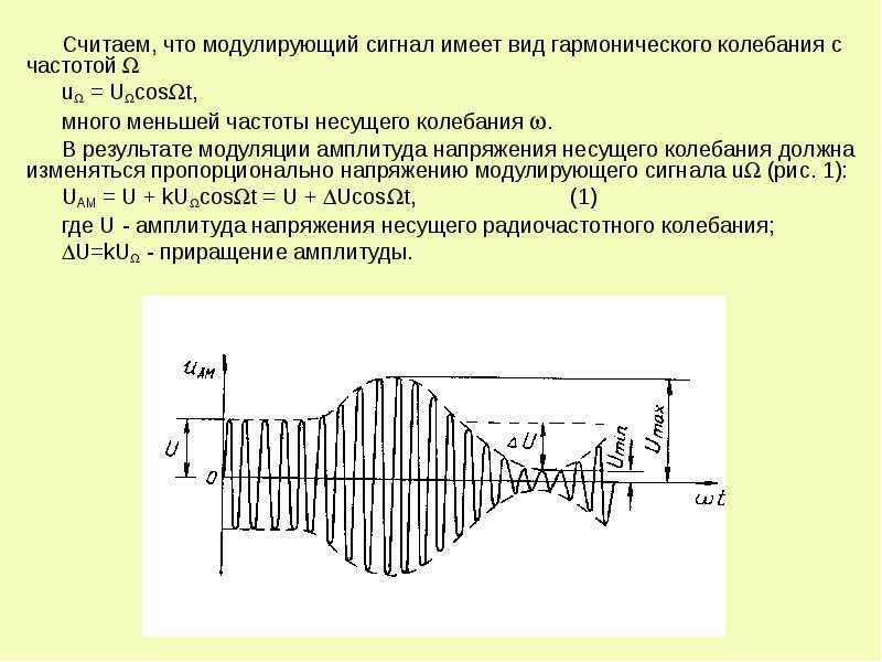 Сигнал имеет