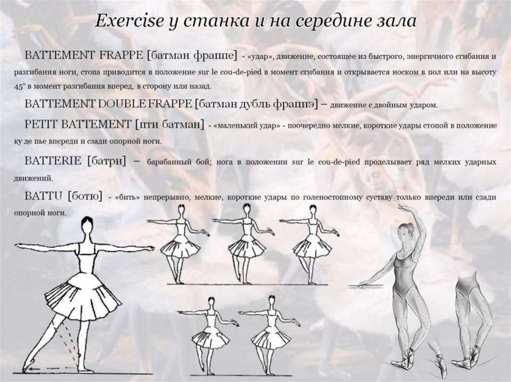 Словарь балетных терминов | театр детства