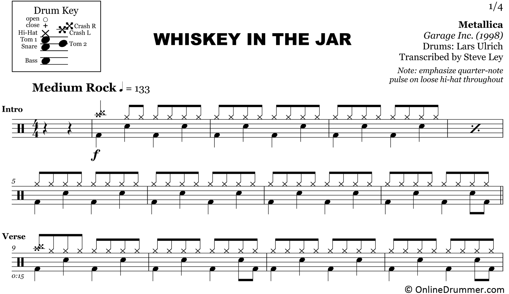 Whiskey in the jar перевод. Metallica Drum Tabs. Барабанные Ноты Metallica. Metallica Drum Sheets. Metallica Ноты для барабанов.