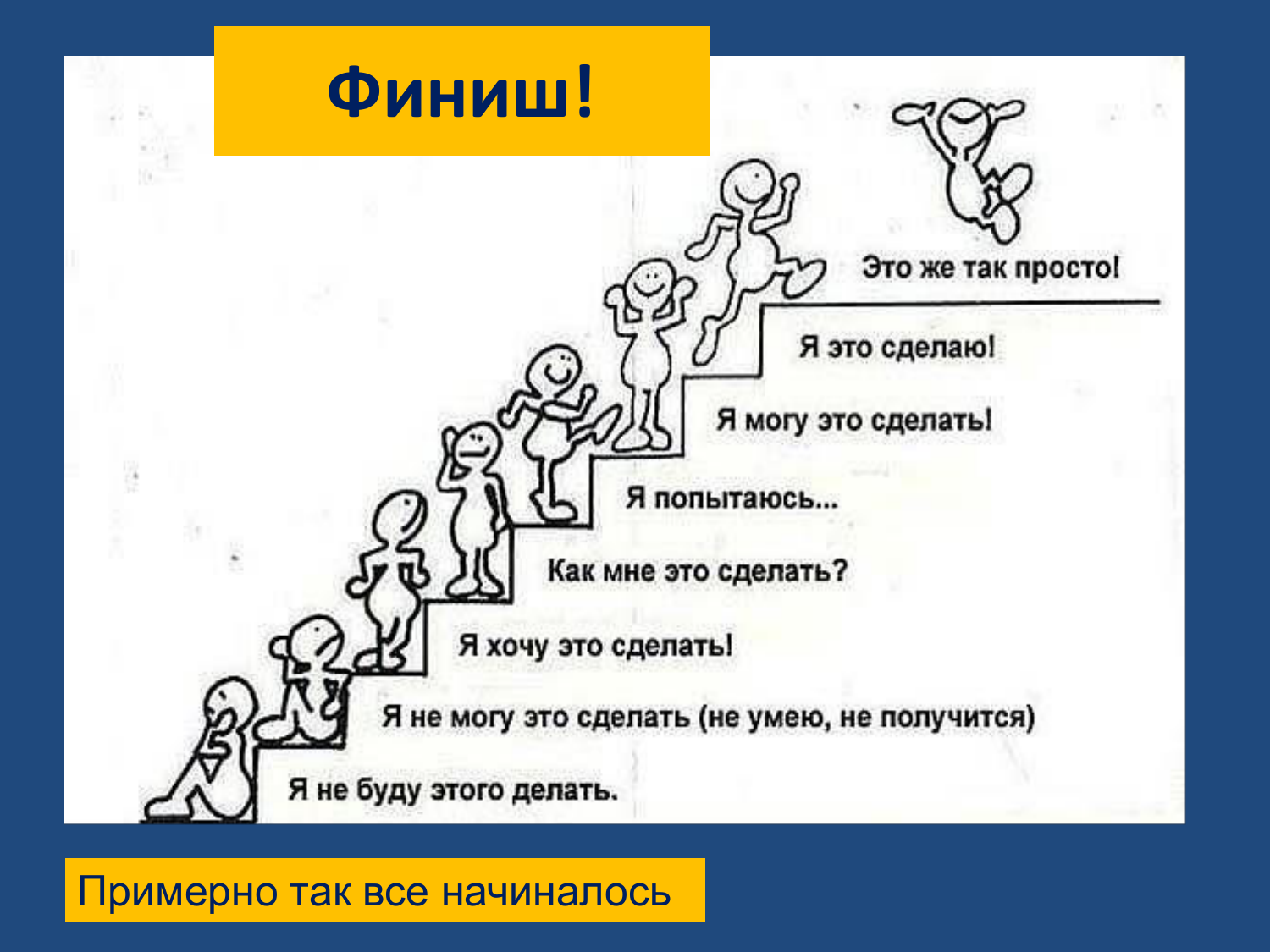 Карта следуй за лидером