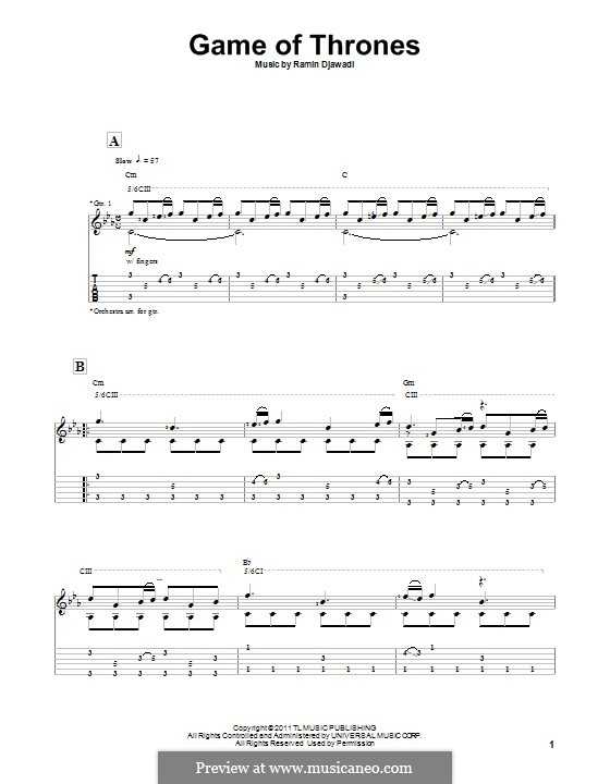 Как писать табулатуры в гитар про 5. что такое guitar pro? вопросы по настройке программы