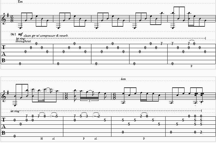 Все альбомы metallica — от худшего к лучшему