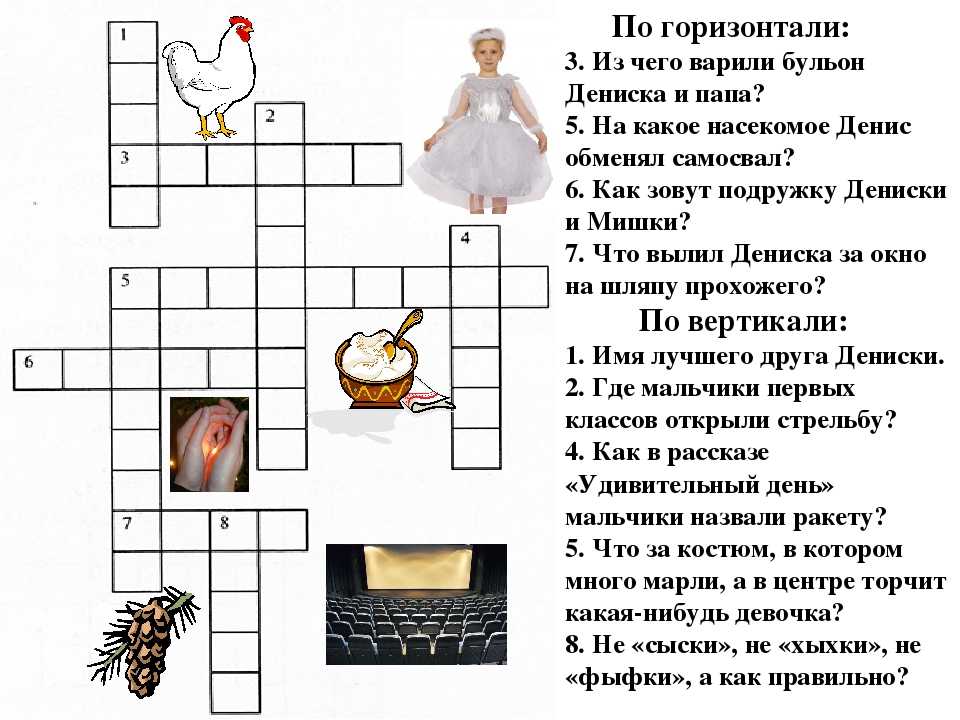 Никишкины тайны план
