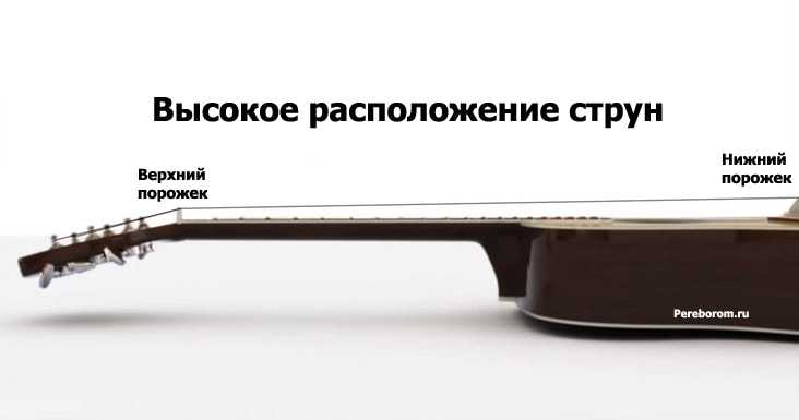 Инструкция по доводке гитары при покупке