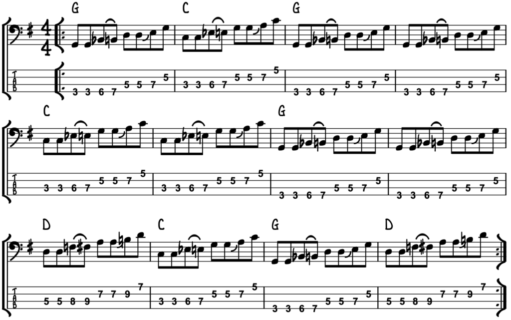 Джазовые аккорды на гитаре. последовательности и обозначения джазовых аккордов с практическими примерами.