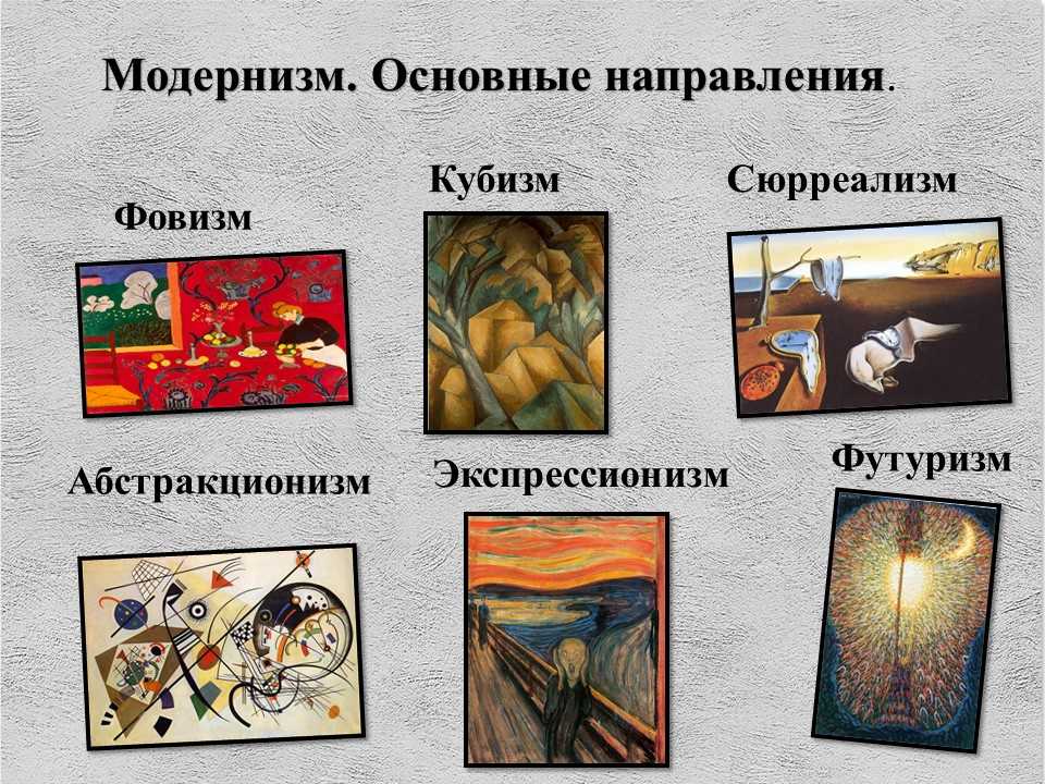 Живопись и рисунок отличия