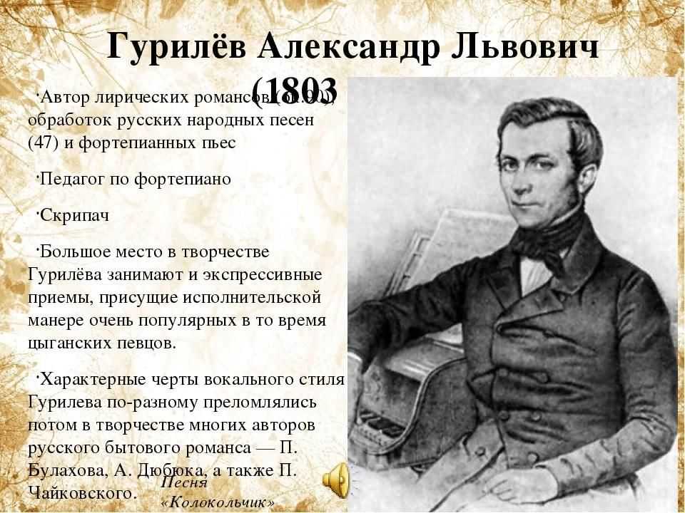 Романсы и песни на стихи русских поэтов и писателей 19 20 веков презентация 9 класс