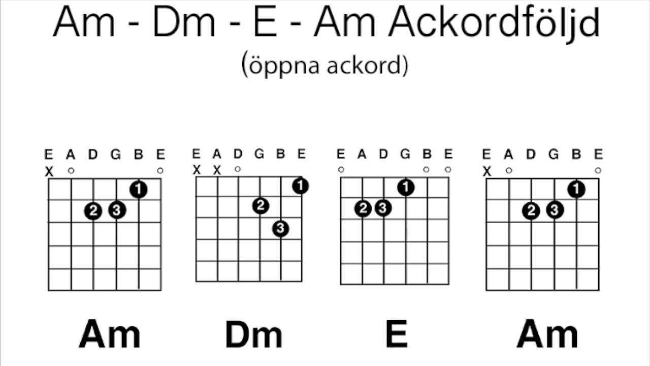 Am f DM E для гитары