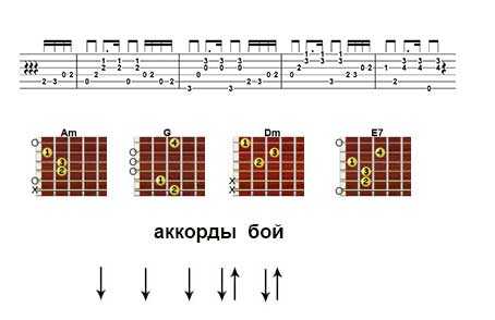 Аквариум - город золотой - аккорды, табы, тексты