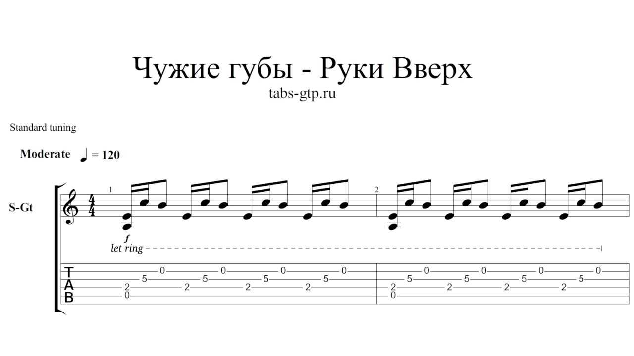 Самые легкие песни на гитаре для начинающих - простые мелодии, табы и аккорды