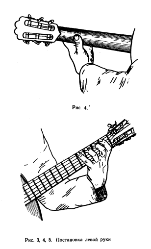 Игра гитаре левой рукой. Постановка левой руки на гитаре. Постановка левой руки гитариста. Постановка правой и левой руки гитара. Положение правой руки гитариста.