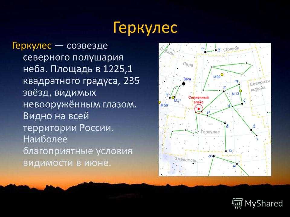 Геркулес созвездие схема