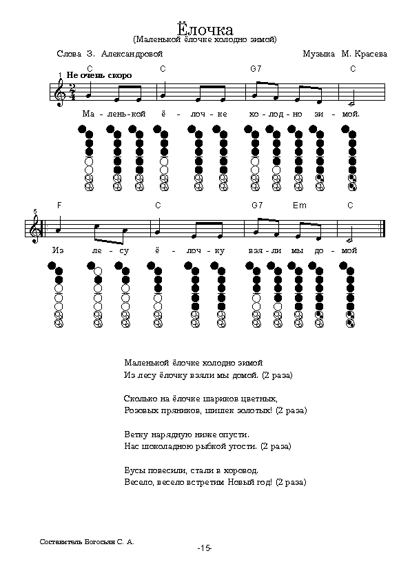 Песни про ёлочку для детей. подборка песенок для новогодних утренников
