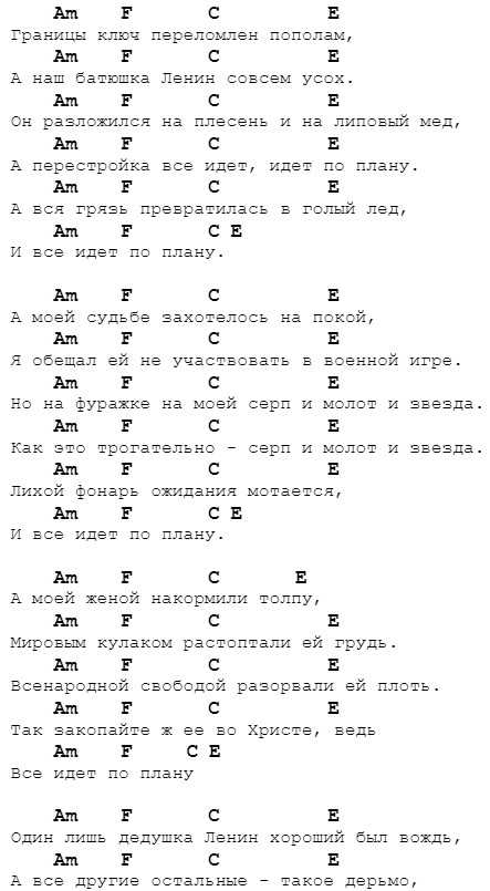 Город которого нет на гитаре как играть