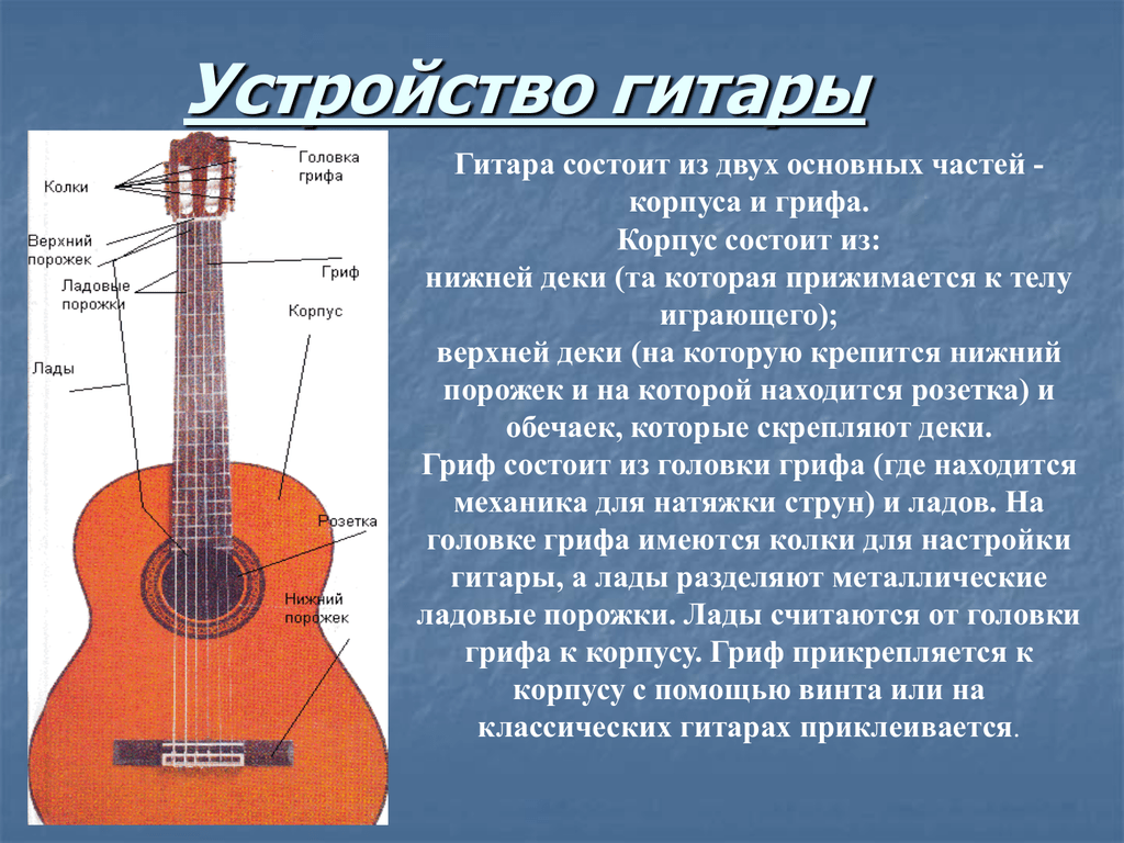 Проект музыкальный инструмент гитара