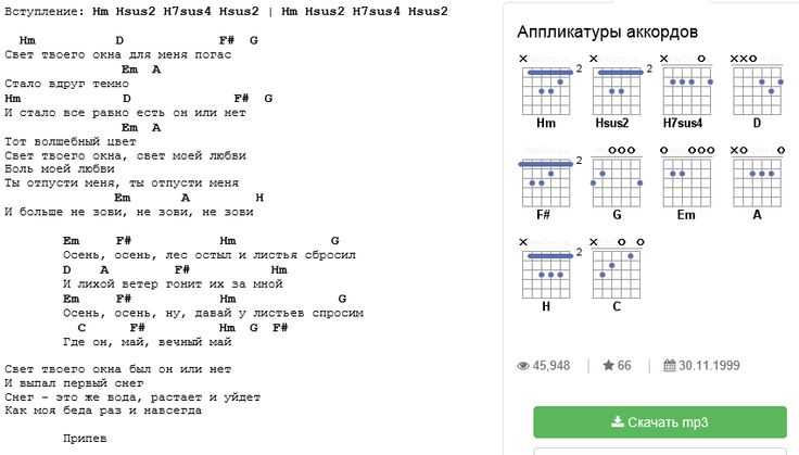 Дождь на окнах рисует аккорды на гитаре